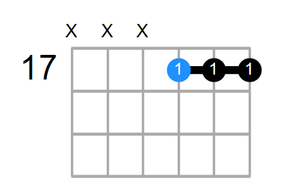 C6 Chord